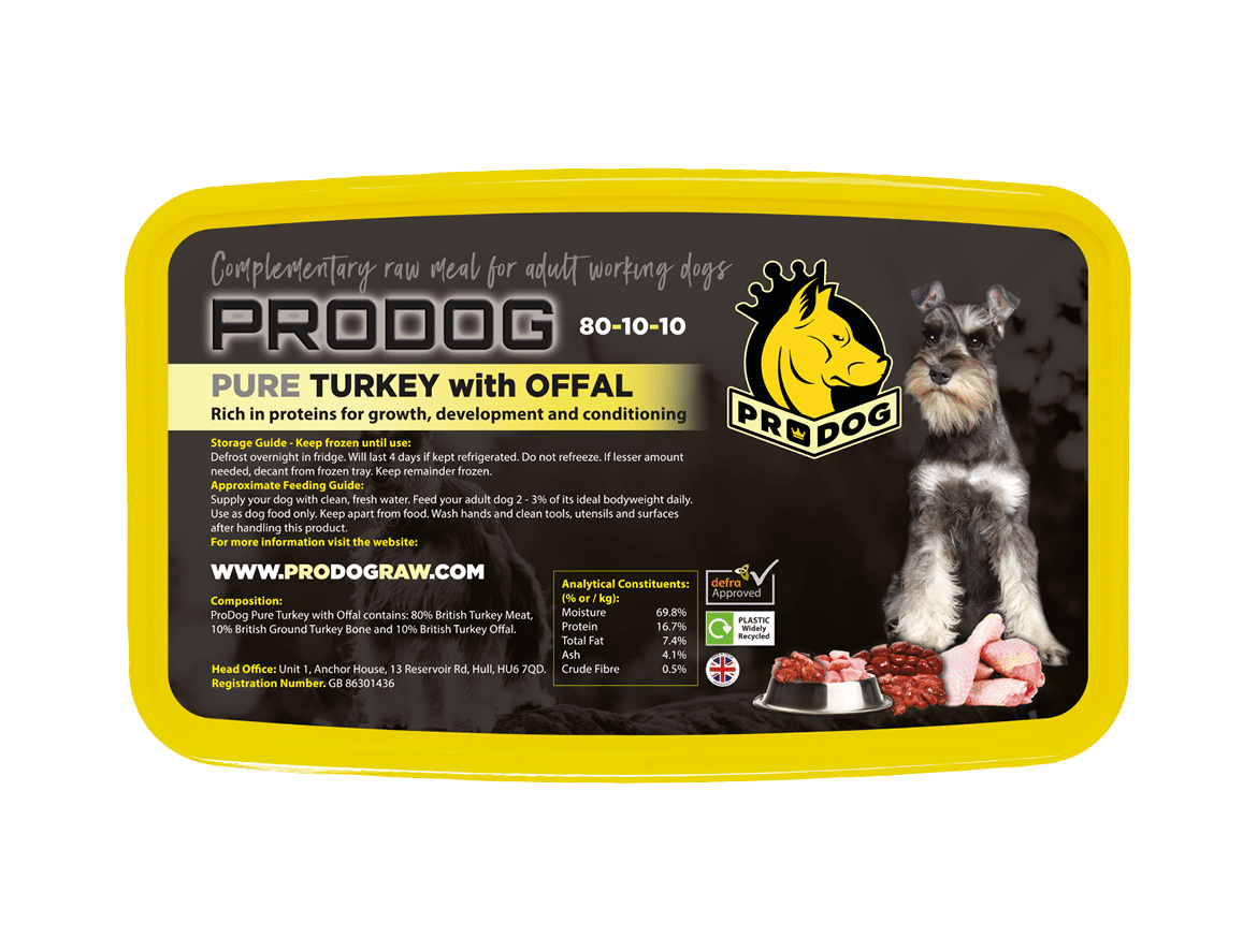 Pure Turkey Raw Dog Food 801010 Meal ProDog Raw