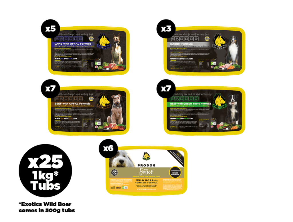 Poultry Free Dog Food Bundle Complete Meals ProDog Raw